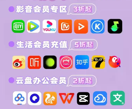 视频会员批发平台技术对接示意图